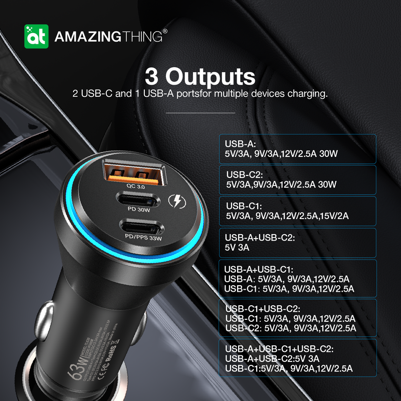 FlexiPower Max 63W Tri-port Car Fast Charger