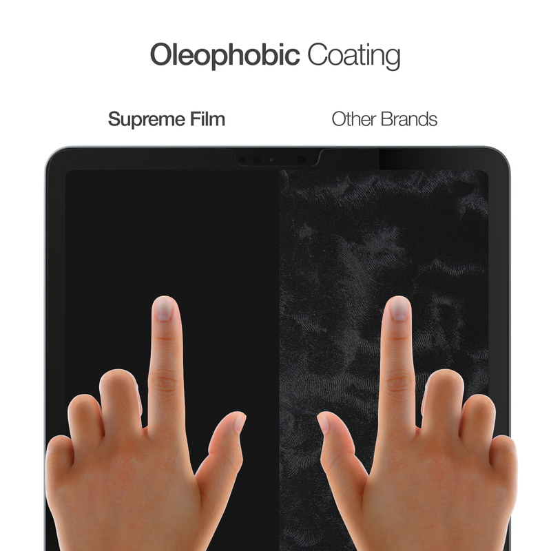 Screen Protector Drawing Film for iPad Pro